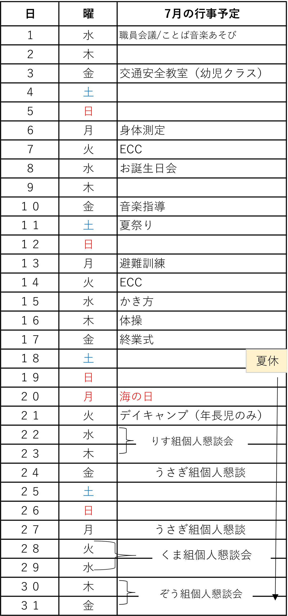 7月　園だより